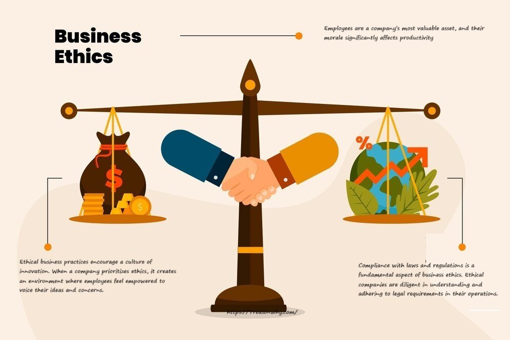 7 reasons why business ethics is important