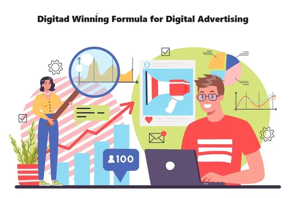 Digitad Winning Formula for Digital Advertising